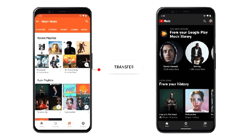 Jak dodać muzykę do Muzyka Play? Prosta instrukcja krok po kroku