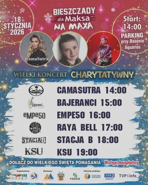 Długość występów muzycznych