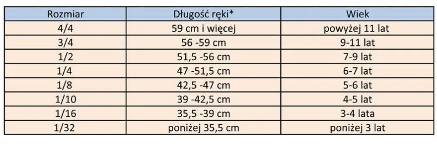 Dobór rozmiaru skrzypiec
