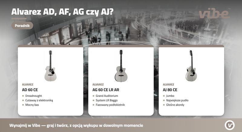 Gitara dreadnought