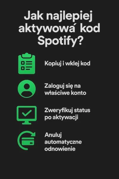 Kod promocyjny Spotify