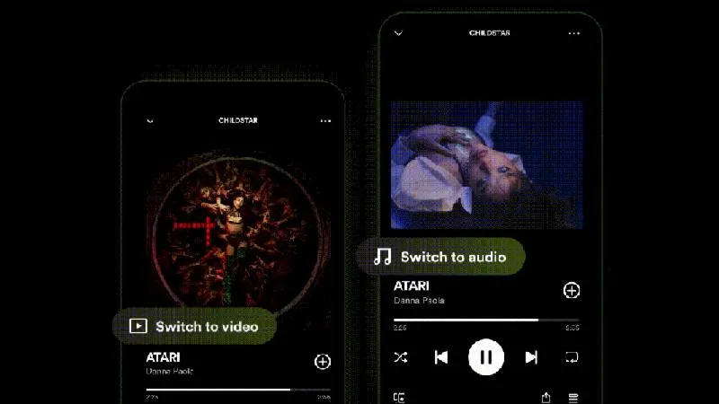 Korzyści z Spotify Premium