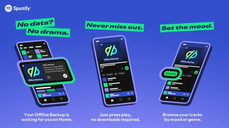 Muzyka offline w Spotify