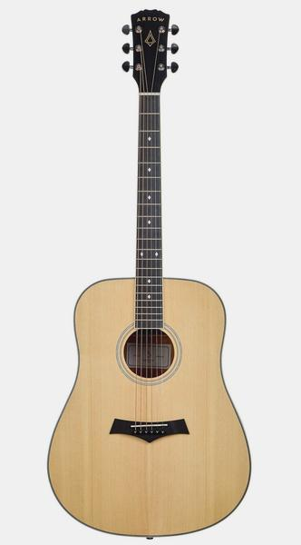 Nauka gry na gitarze