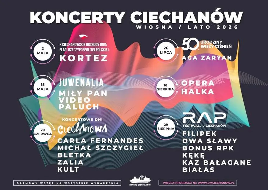Planowanie transportu na koncert