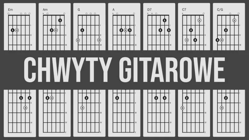 Podstawowe chwyty gitarowe