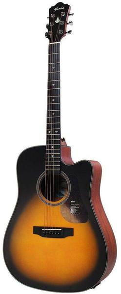 Podstawy gry na gitarze
