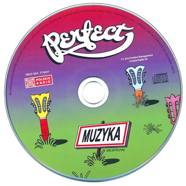 Pojemność płyty CD