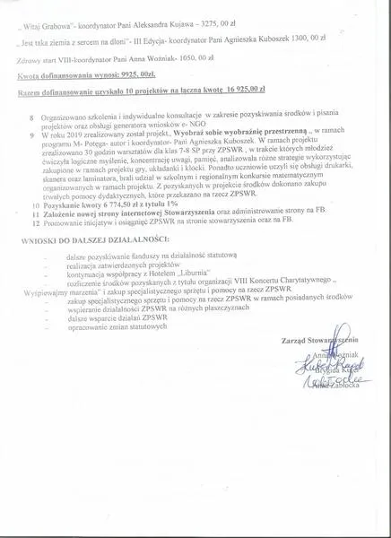 Sprawozdanie z koncertu