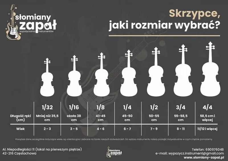 Wskazówki dotyczące skrzypiec
