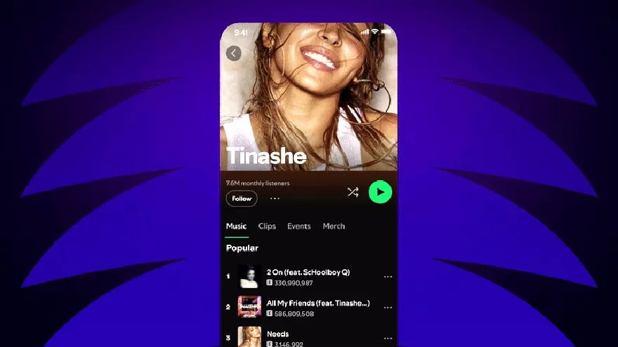 Zarządzanie aktywnością na Spotify
